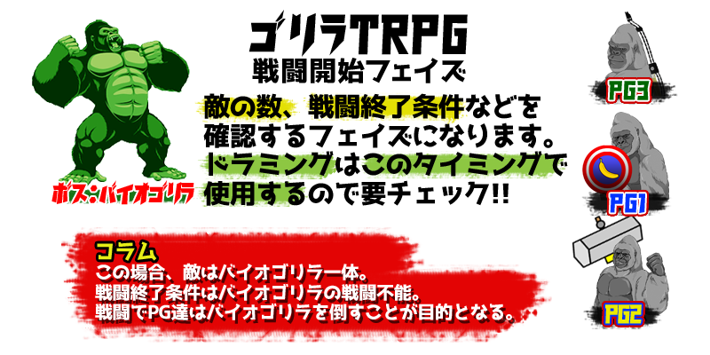 無料で遊べるゴリラtrpgの戦闘方法についてわかりやすく解説 卓コロ Trpgオウンドメディア