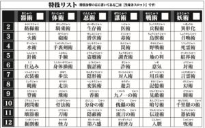 Trpg 忍術バトルrpgシノビガミの魅力を解説 ルルブ紹介 卓コロ